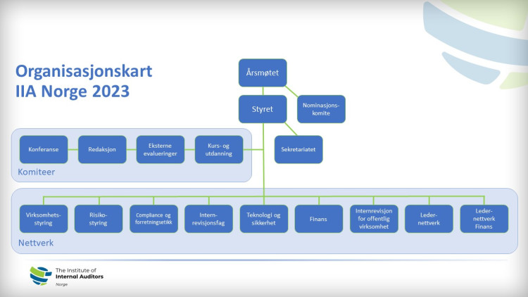 Godt oppmøte på tillitsvalgtsamlingen 2023